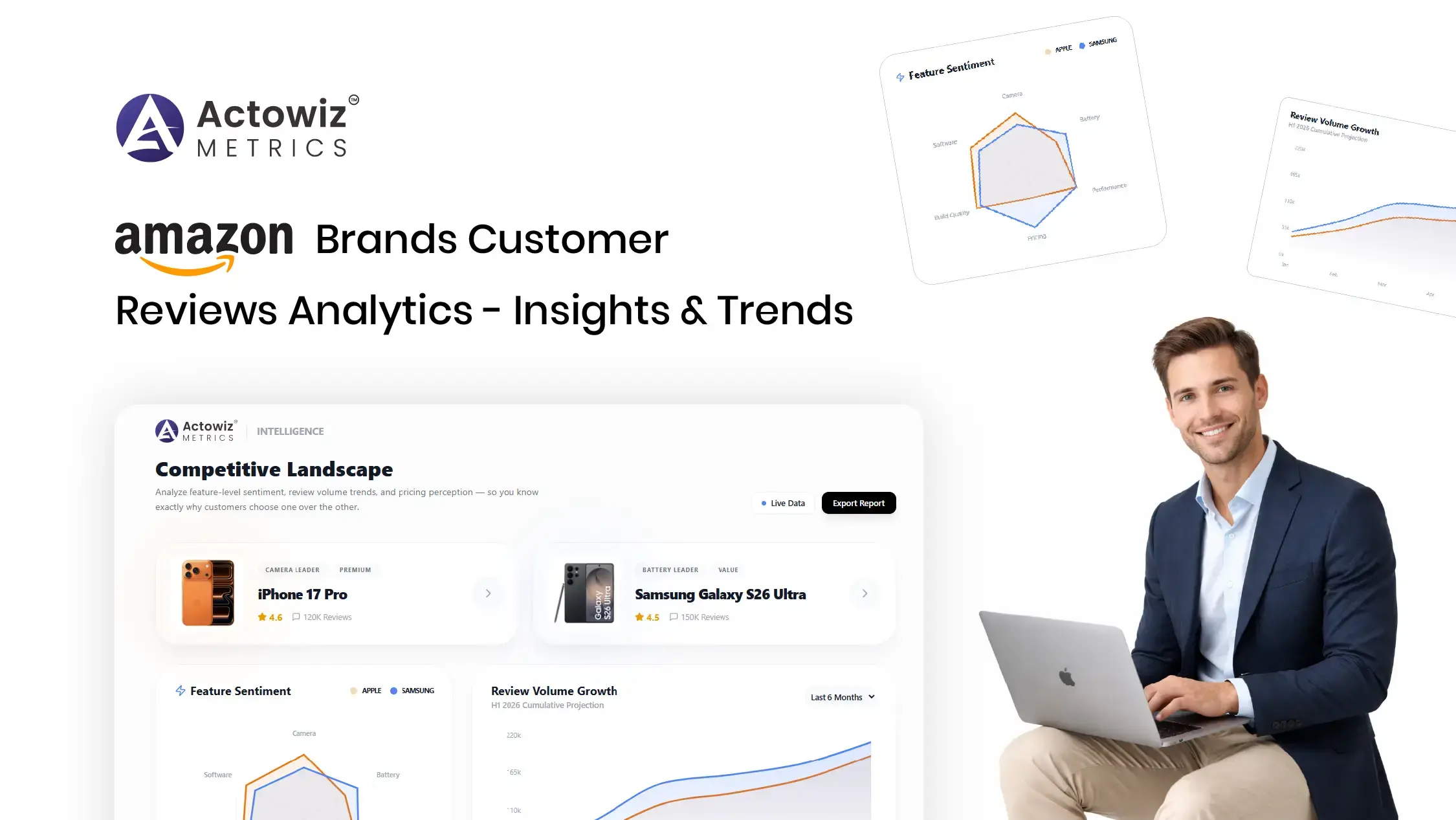 Dave Amazon Pricing Strategy